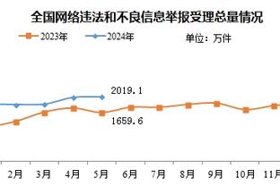 半岛平台入口怎么进截图4